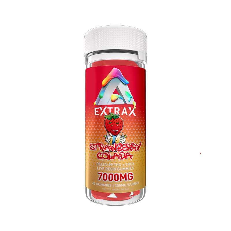 User Experiences: Real-Life Reviews of Extrax THCA Gummies