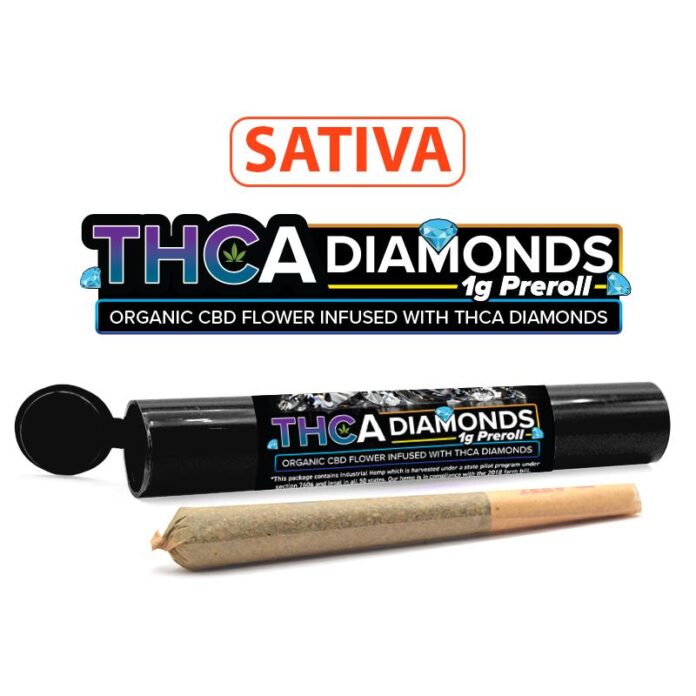 thca pre rolls safe
