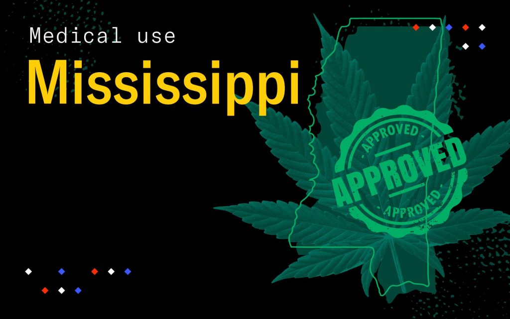 thca flower mississippi