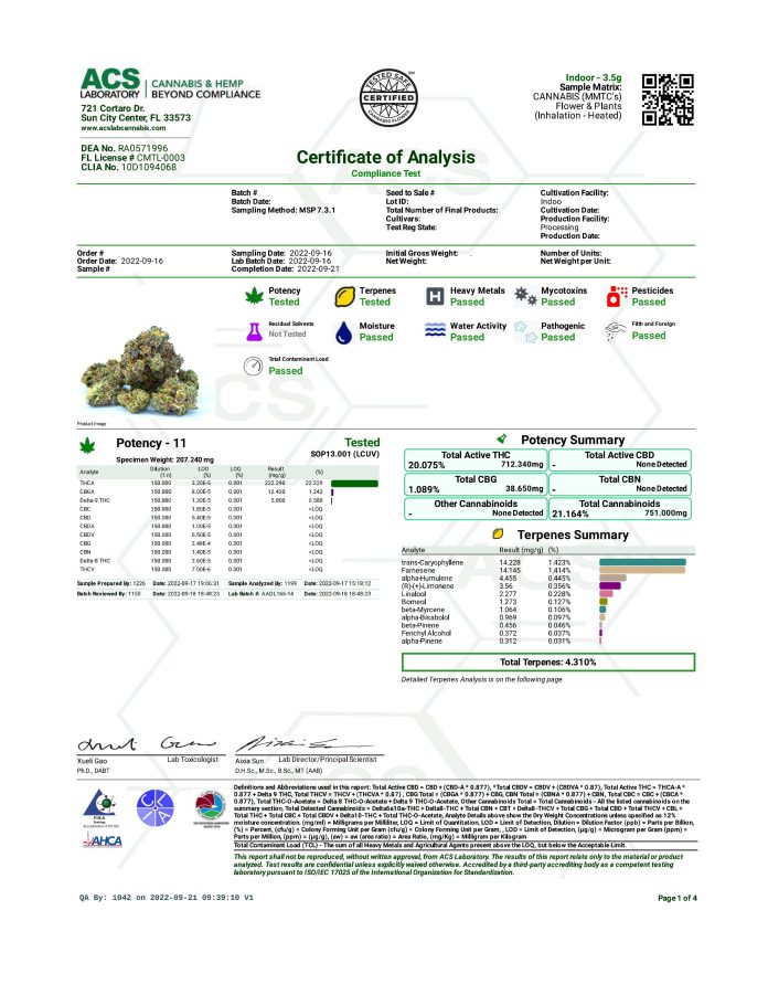 thca flower coa