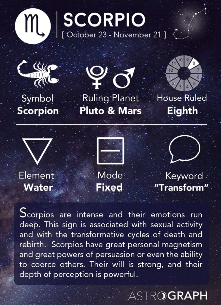 scorpio thca prerolls