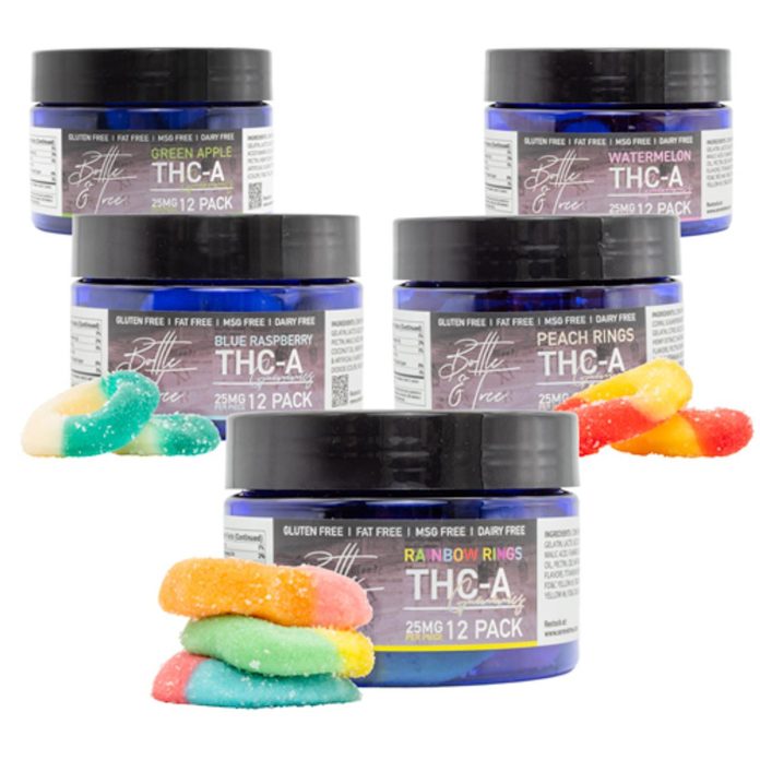 thca gummies how do they work