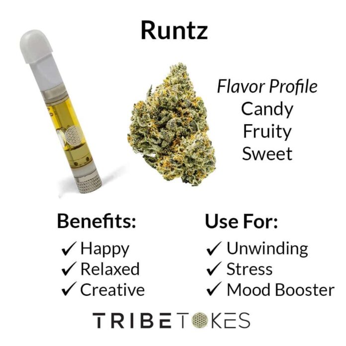 thca vape how to use