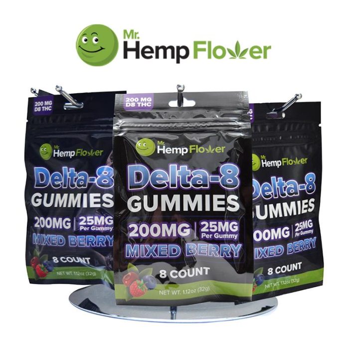 thca gummies wholesale