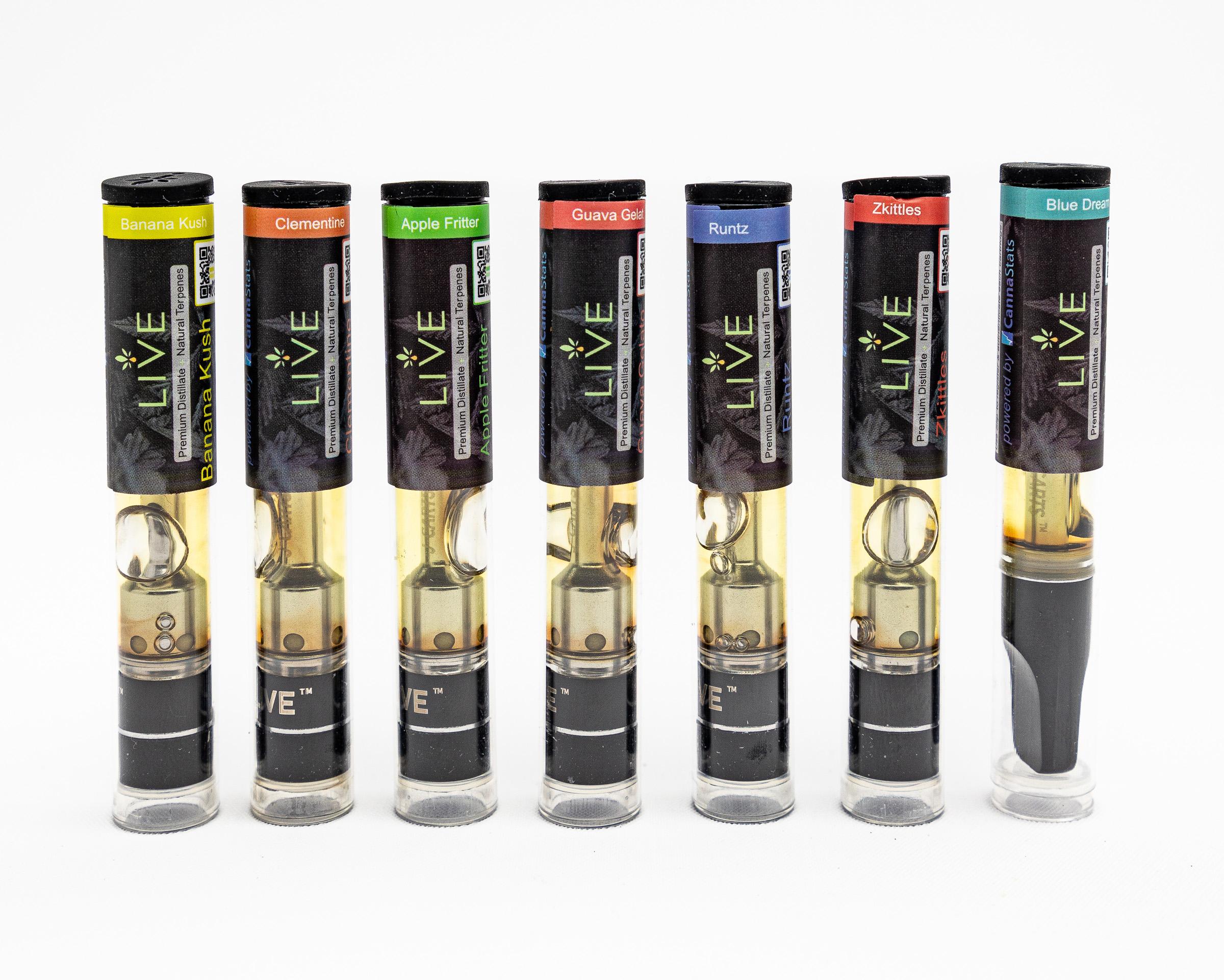 Tips for Choosing the Right ‍Cart for Your Needs