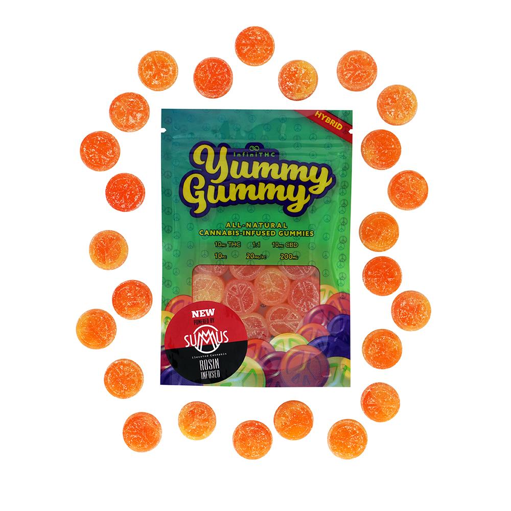 Top Brands‌ to Consider for Quality Rosin-Infused gummies