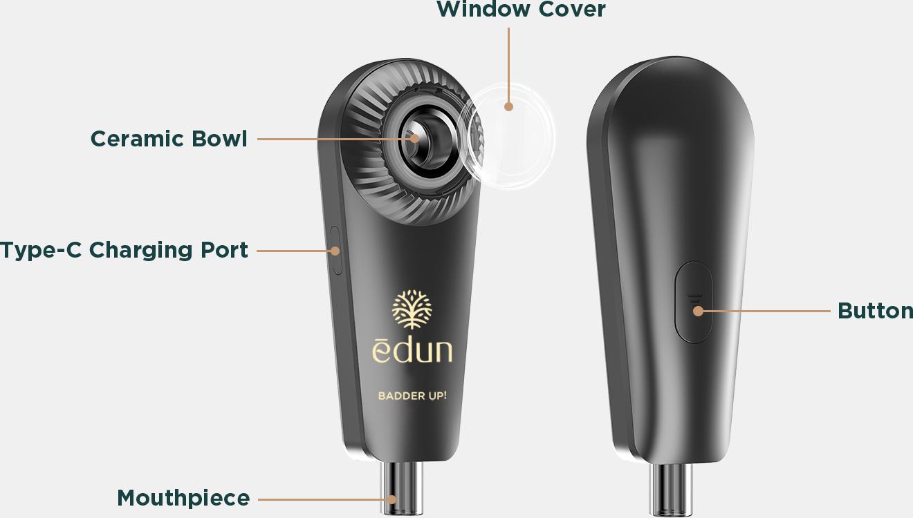 Choosing the right ​Equipment for Enjoying Rosin Badder