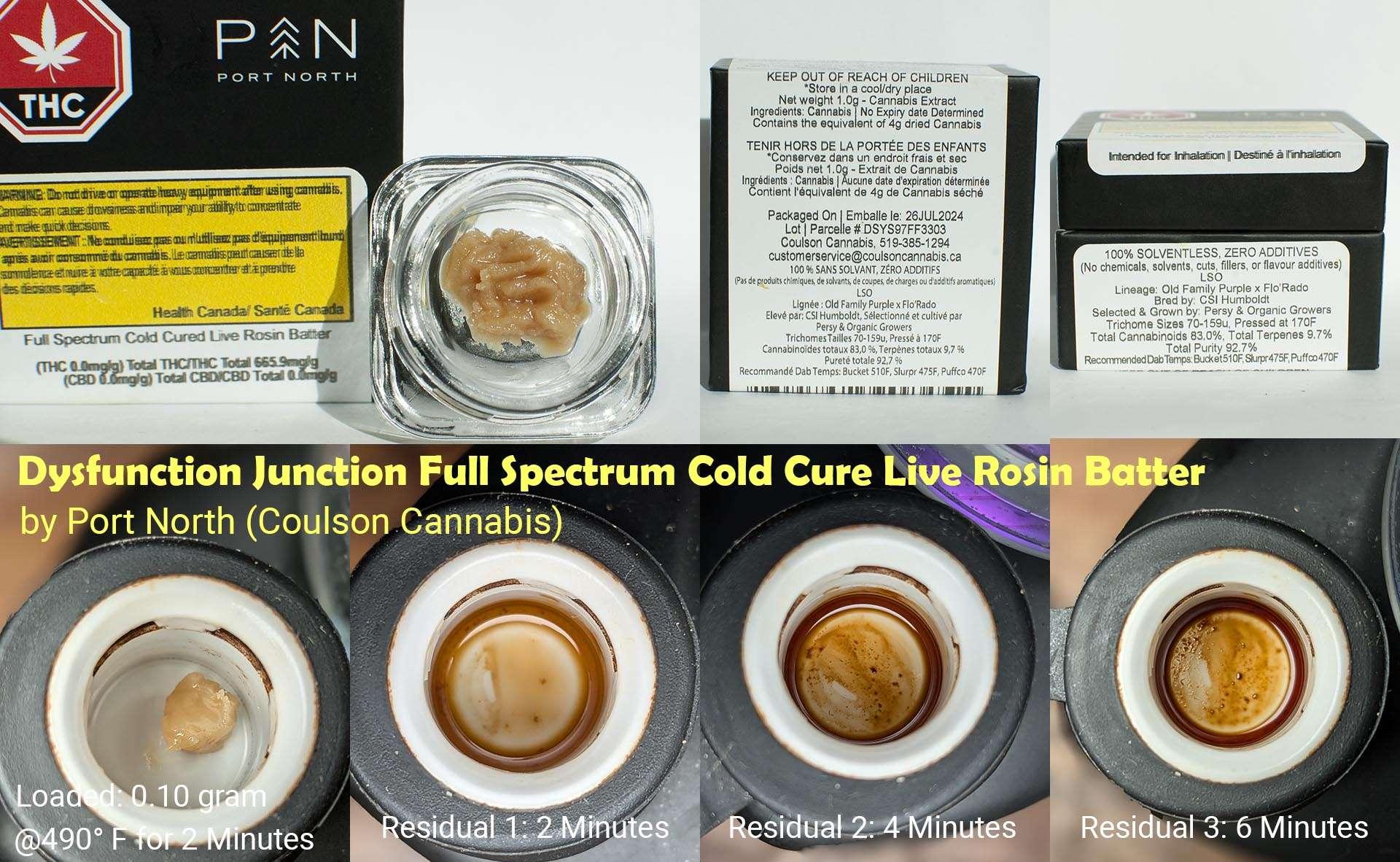 Comparing‍ Full Spectrum Rosin to ​Other Cannabis Concentrates