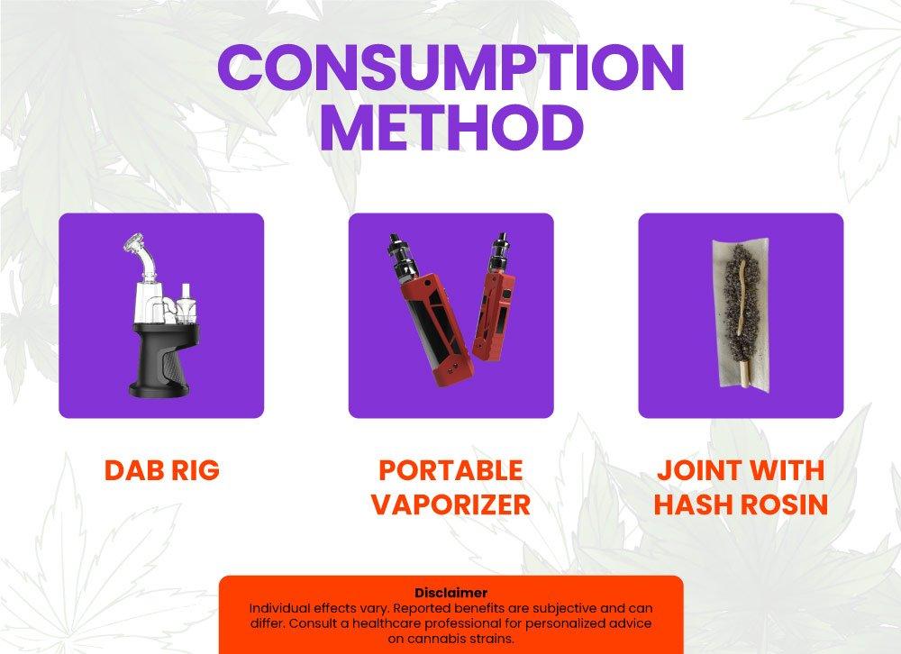 Recommended Practices for Maximizing​ the Benefits of Rosin