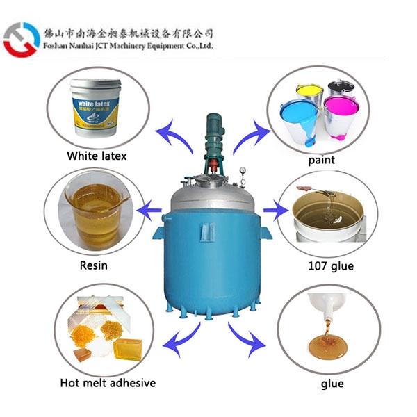 Essential Tools and ⁤Equipment for Resin Production