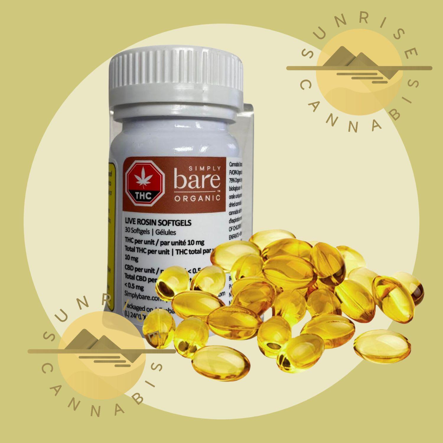 Dosing THC Rosin pills for an‌ Optimal Experience