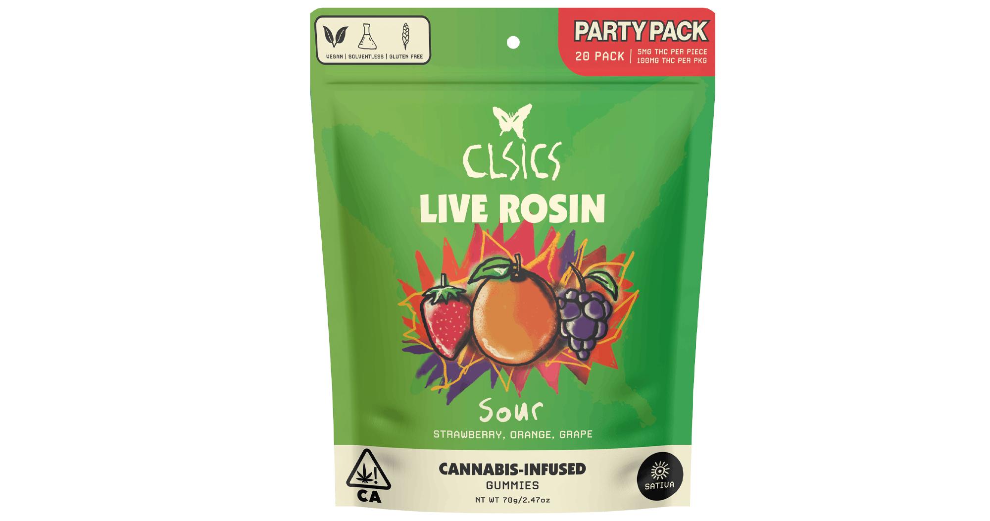 effects ⁤and Benefits: what to expect from Sativa and Indica Rosin