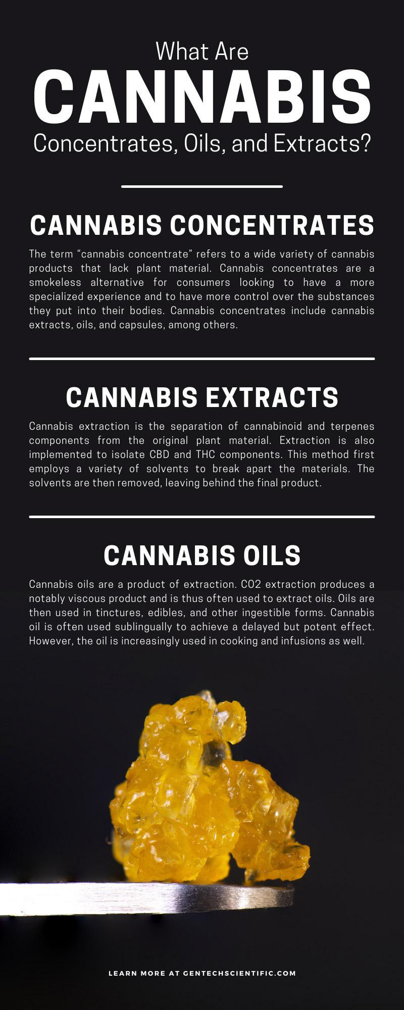 Exploring Different Types of THC concentrates for Optimal Experience