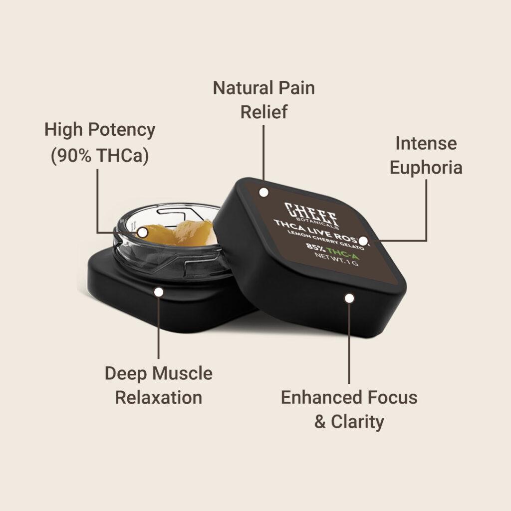 Techniques for Proper THCA Rosin Storage
