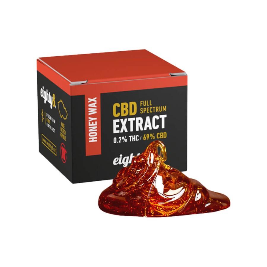 Creative Ways to Incorporate CBD Rosin into Your⁢ Daily Routine