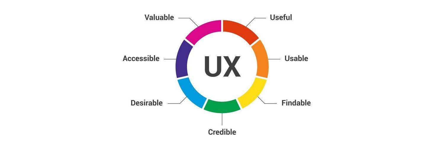 User Experience: Taste,​ Potency, ⁢and Overall Satisfaction