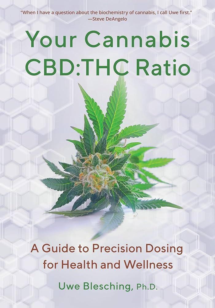 navigating Dosage ⁤recommendations: Experiences Shared on Reddit