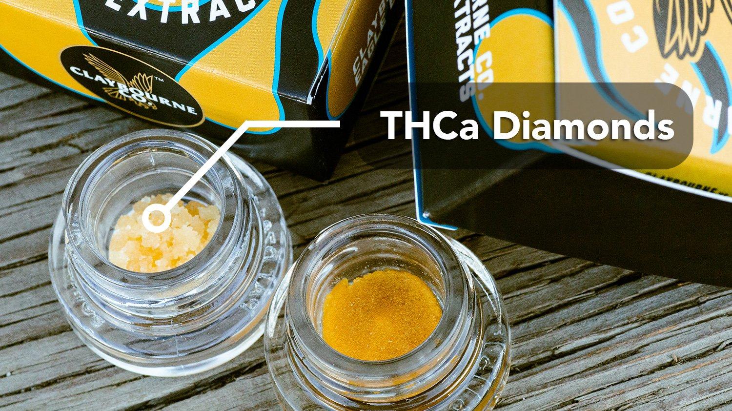 Exploring the world of ⁢THCA Concentrates on Reddit