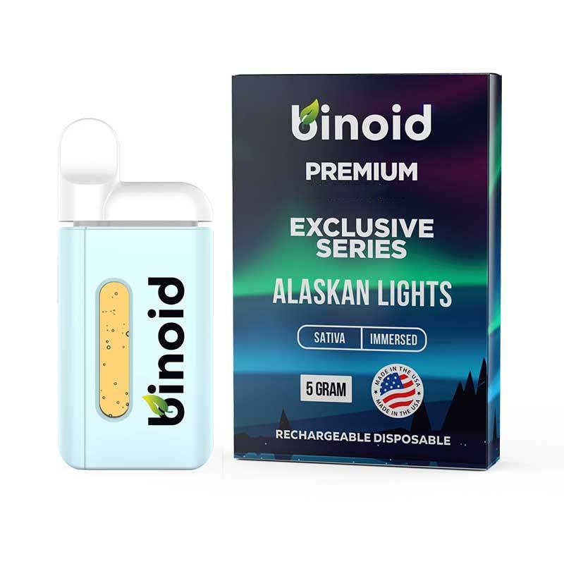 Potential Effects and User ​Experiences with binoid⁤ THCA