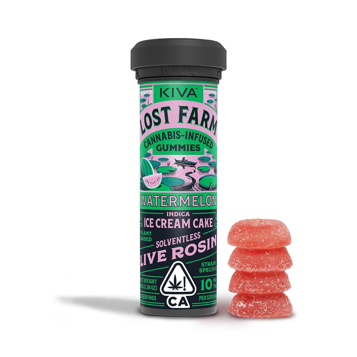 Dosage Guidelines: How to Enjoy Rosin-Infused Gummies Safely
