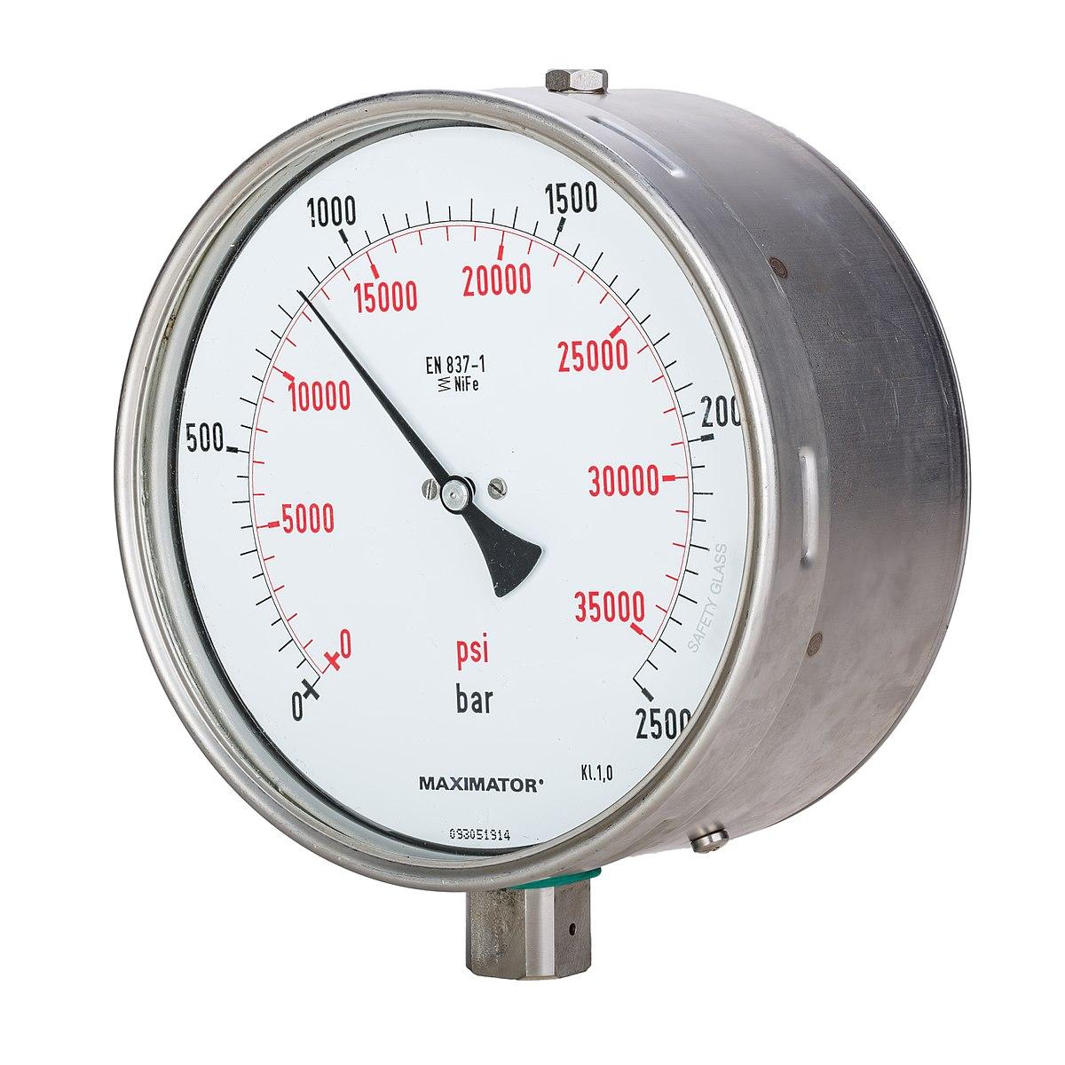Impact of Pressure on Temperature: Finding⁣ the Perfect Balance
