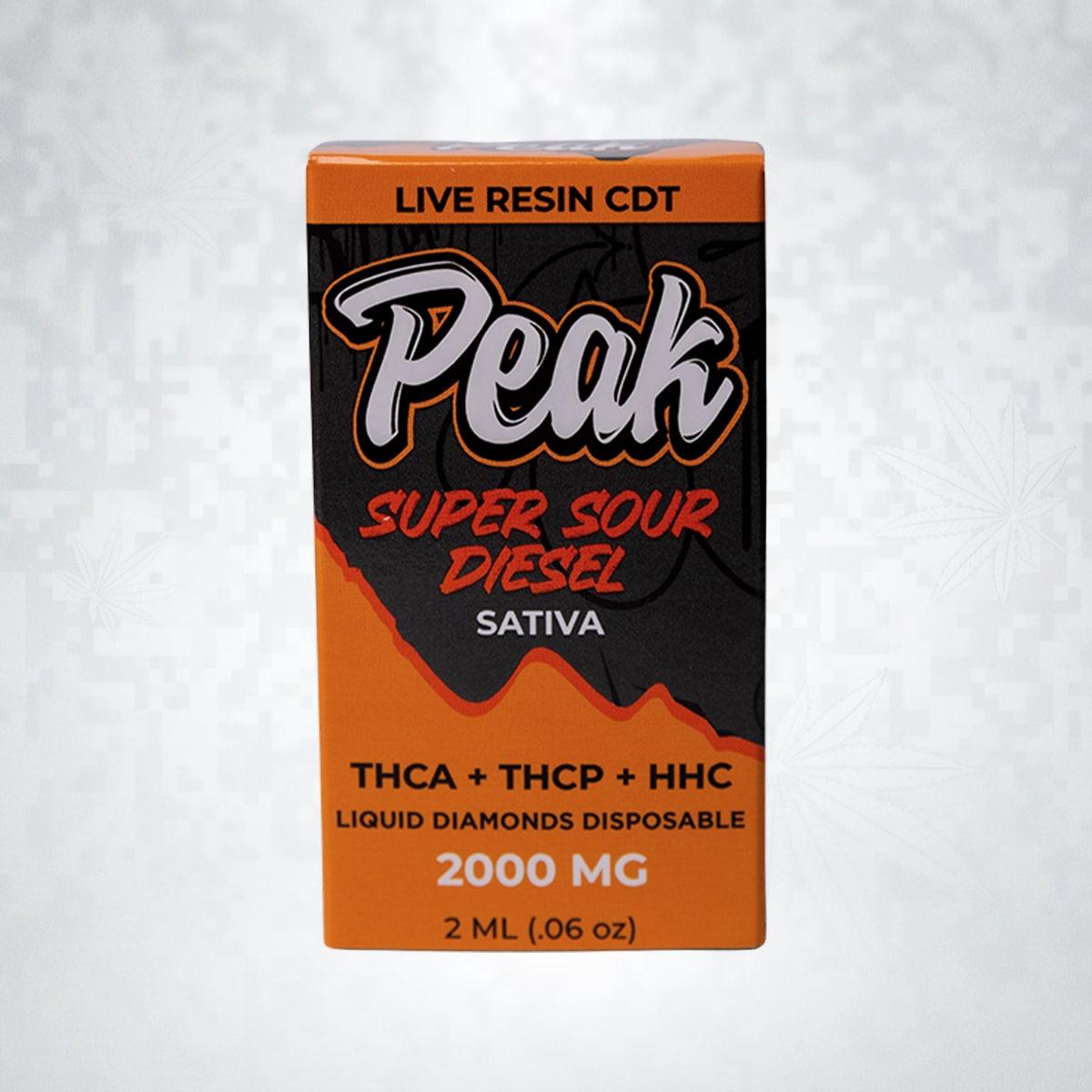 Exploring ​the Benefits of Peak THCA for Wellness
