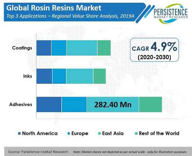 Cost‍ Analysis:‍ Evaluating the Market ‍Value and⁢ Availability