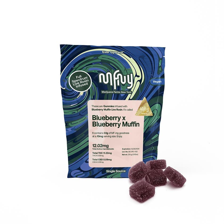 Safety and ‍Dosage Considerations for ‍THCA-Infused Edibles