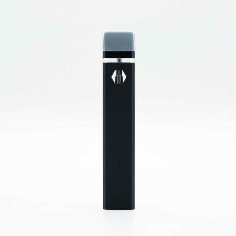 Exploring⁢ the‌ Benefits of​ Using‌ Empty THC​ Disposables