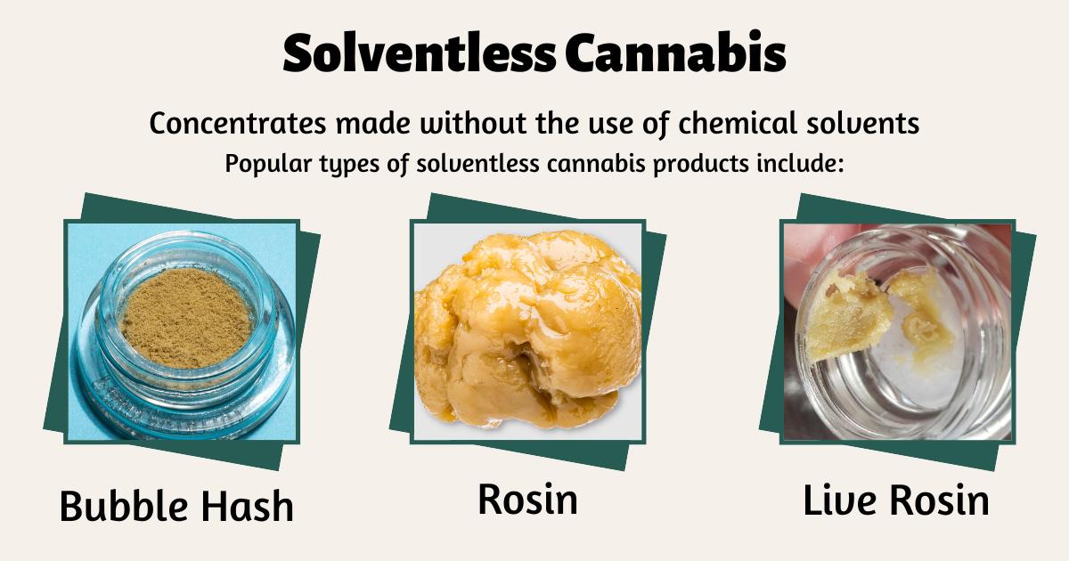 the Benefits of Choosing ‌Solventless ‌Extracts for Wellness