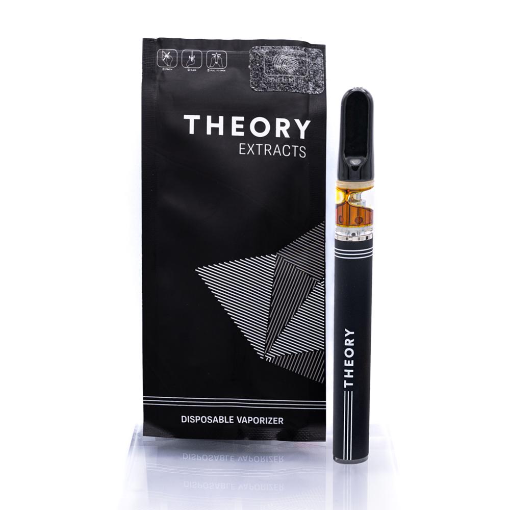 Top Brands⁣ Making Waves in the ​THC ⁢Disposable Market