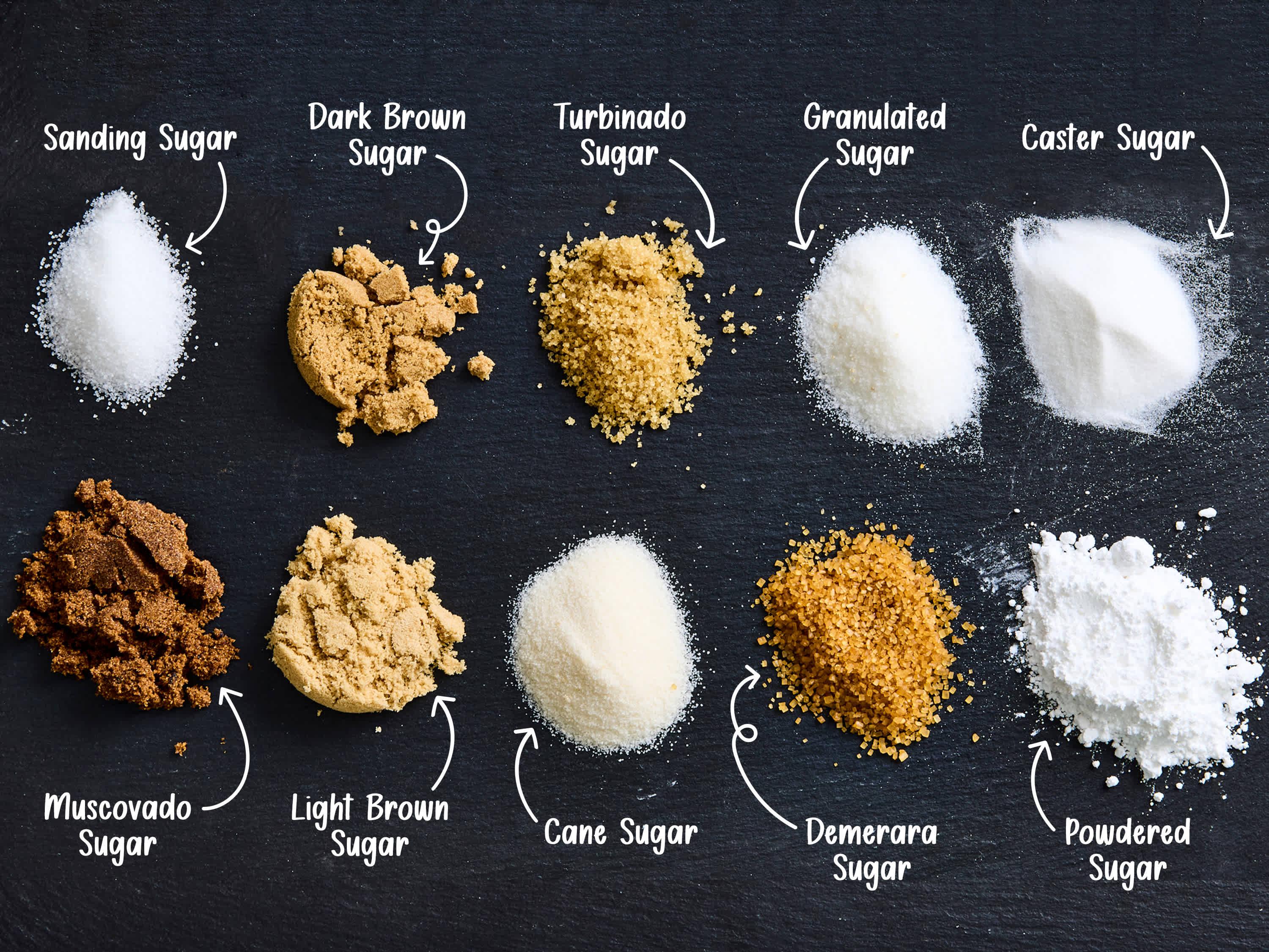 Flavor Profiles Unveiled: How Sugar Enhances​ Sauces