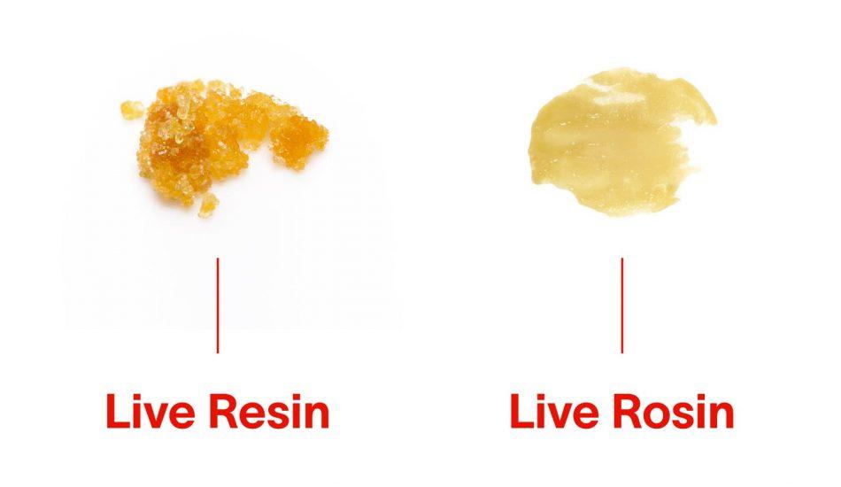 potency and Effects: What⁢ to Expect from each Concentrate