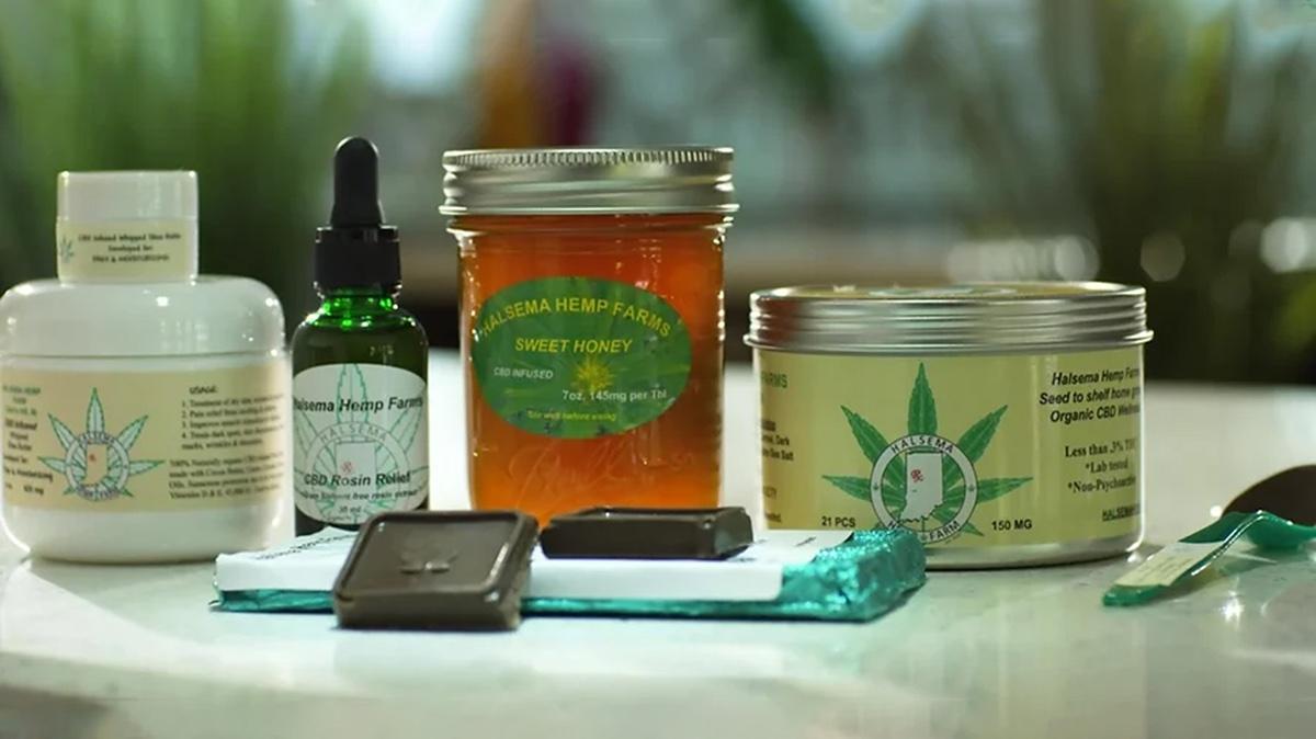 Exploring the​ Benefits of Organic CBD ​Rosin​ for Wellness