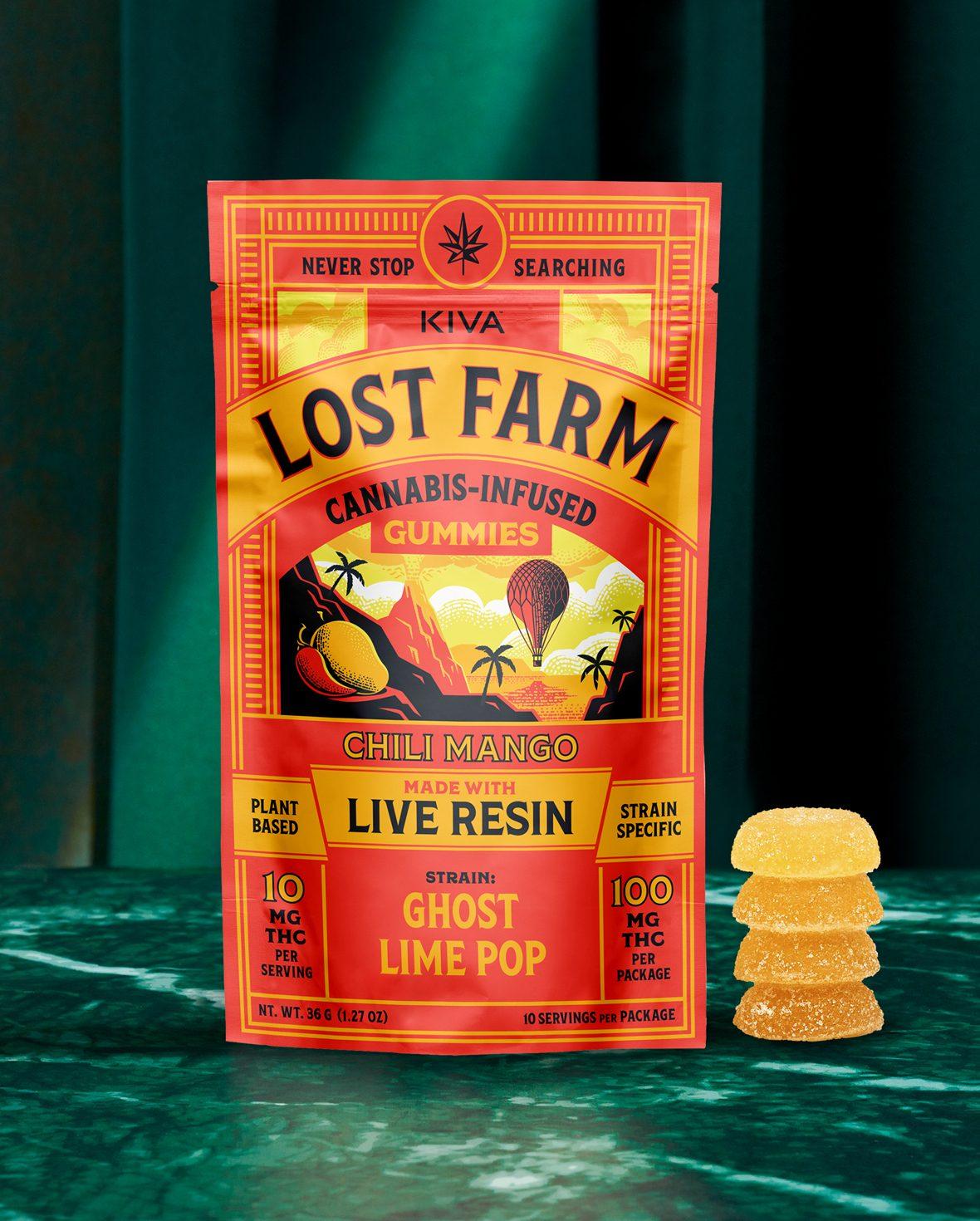 Exploring‌ the Essence of Live Resin⁤ Gummies