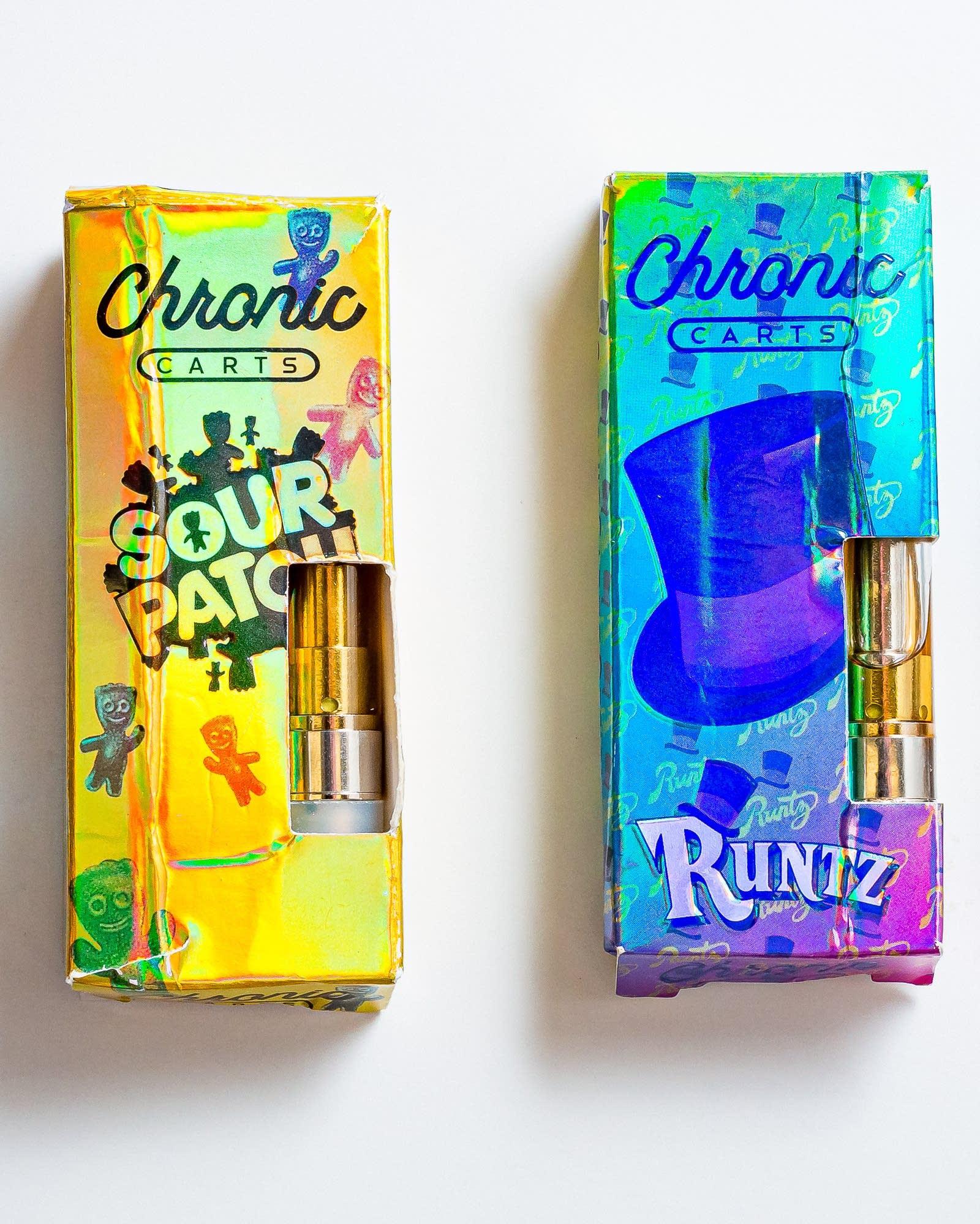 The Future of ‌Carts Without‍ Weed: ⁤Trends and Innovations⁣ to Watch