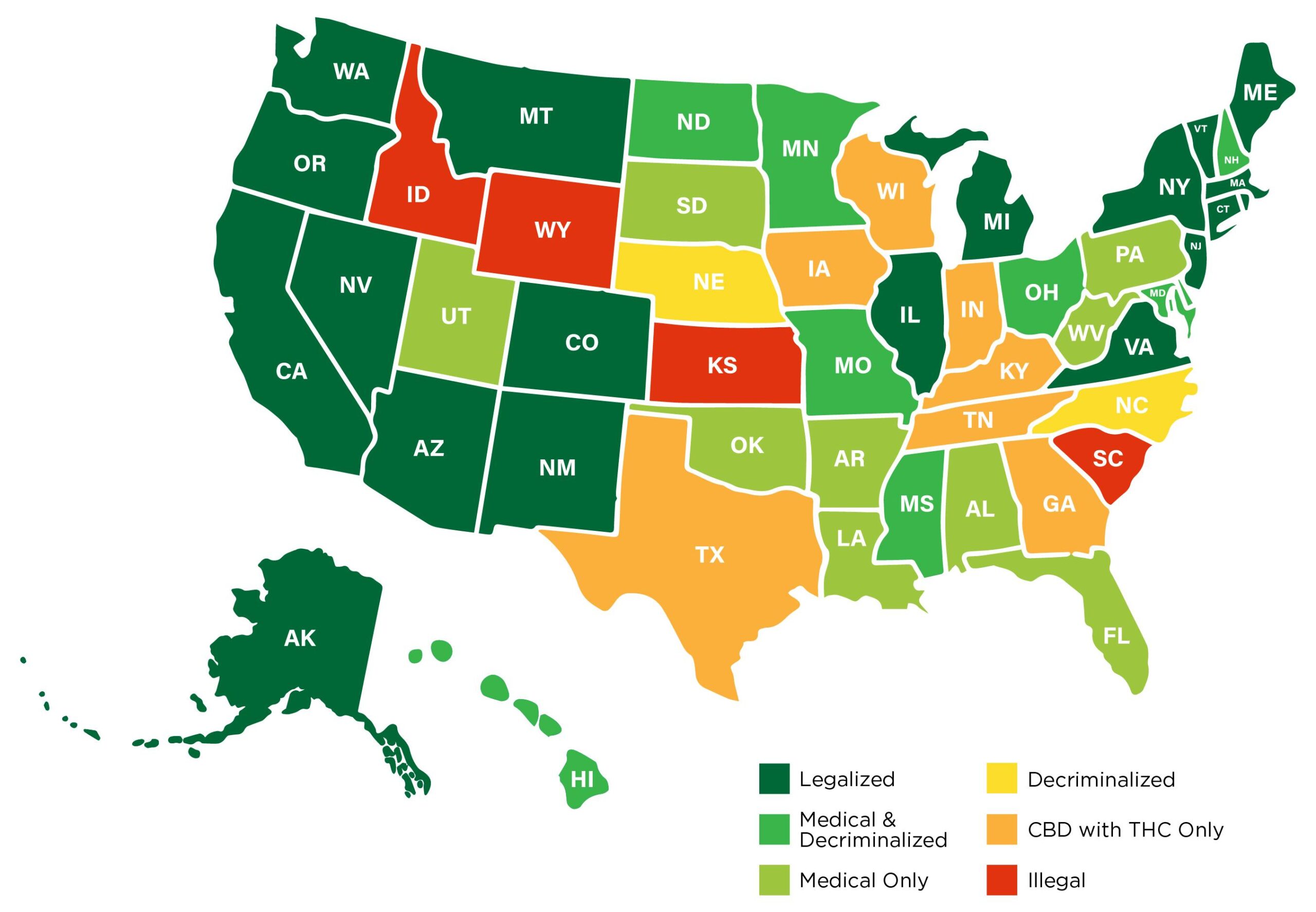 Resources for Staying Informed About Cannabis ⁣Laws and THC ⁣Dab Pen Regulations