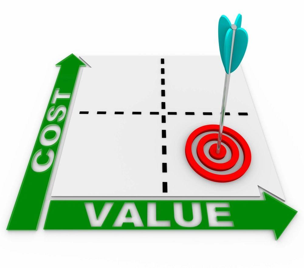 Understanding ​Cost vs.Value: Is It ⁢a Financial Investment?