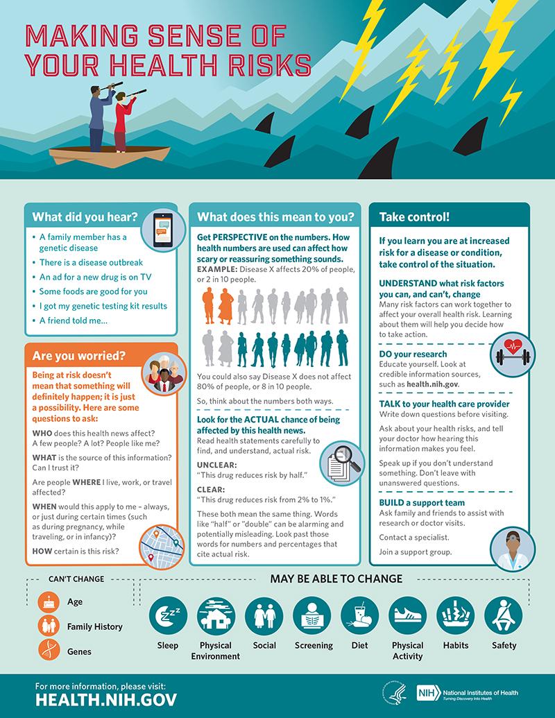 Health Considerations: Which Option ‍is Safer?