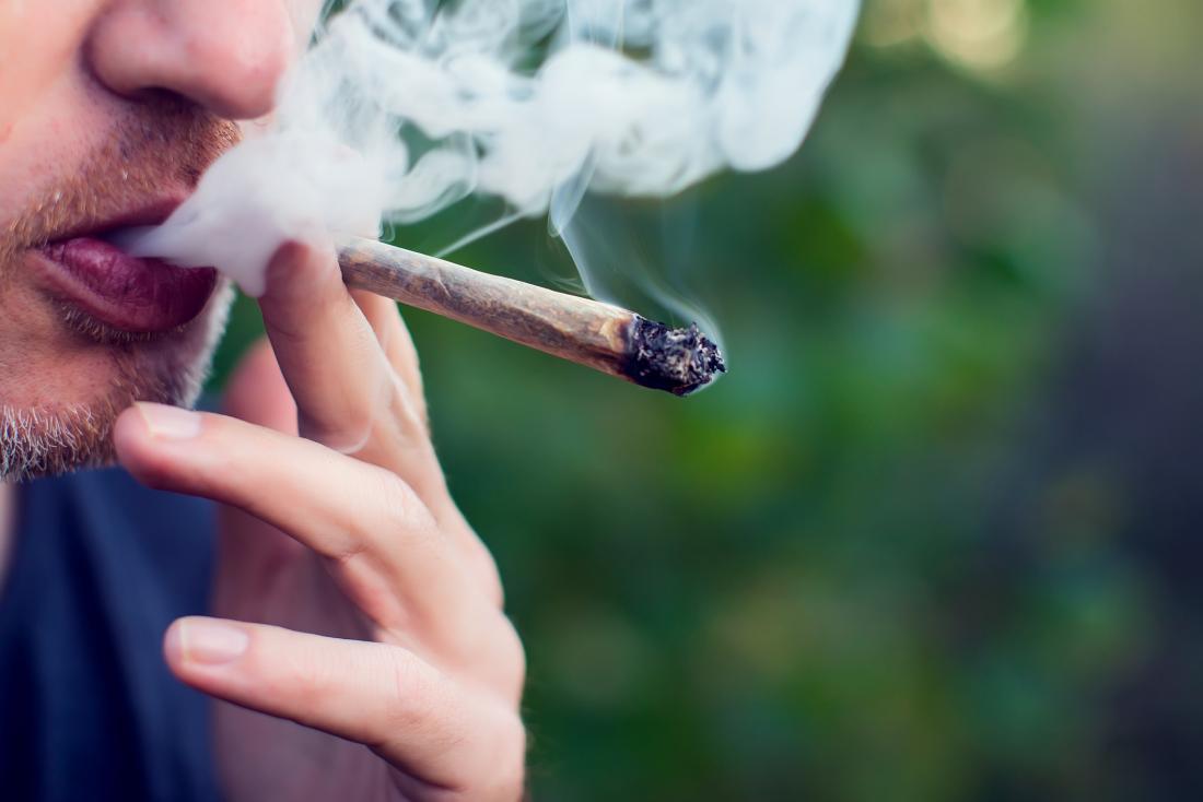 Understanding THC‍ Cartridge Withdrawal Symptoms