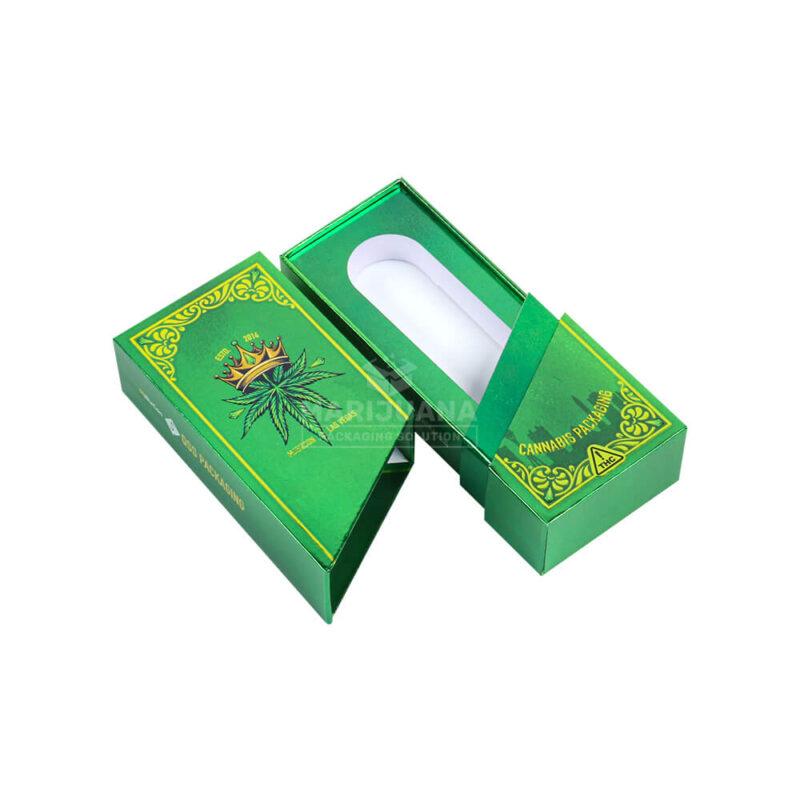 Future Trends in THC ‍Disposable Packaging: What ‌to expect