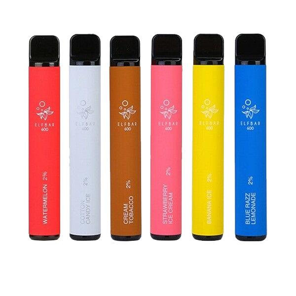 Tips for Proper Storage and Usage of ⁣Disposable Vapes