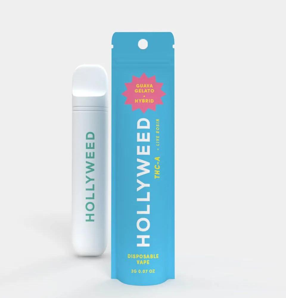 Exploring ⁢the Future of Disposable Rosin Carts in the Cannabis ‌Market