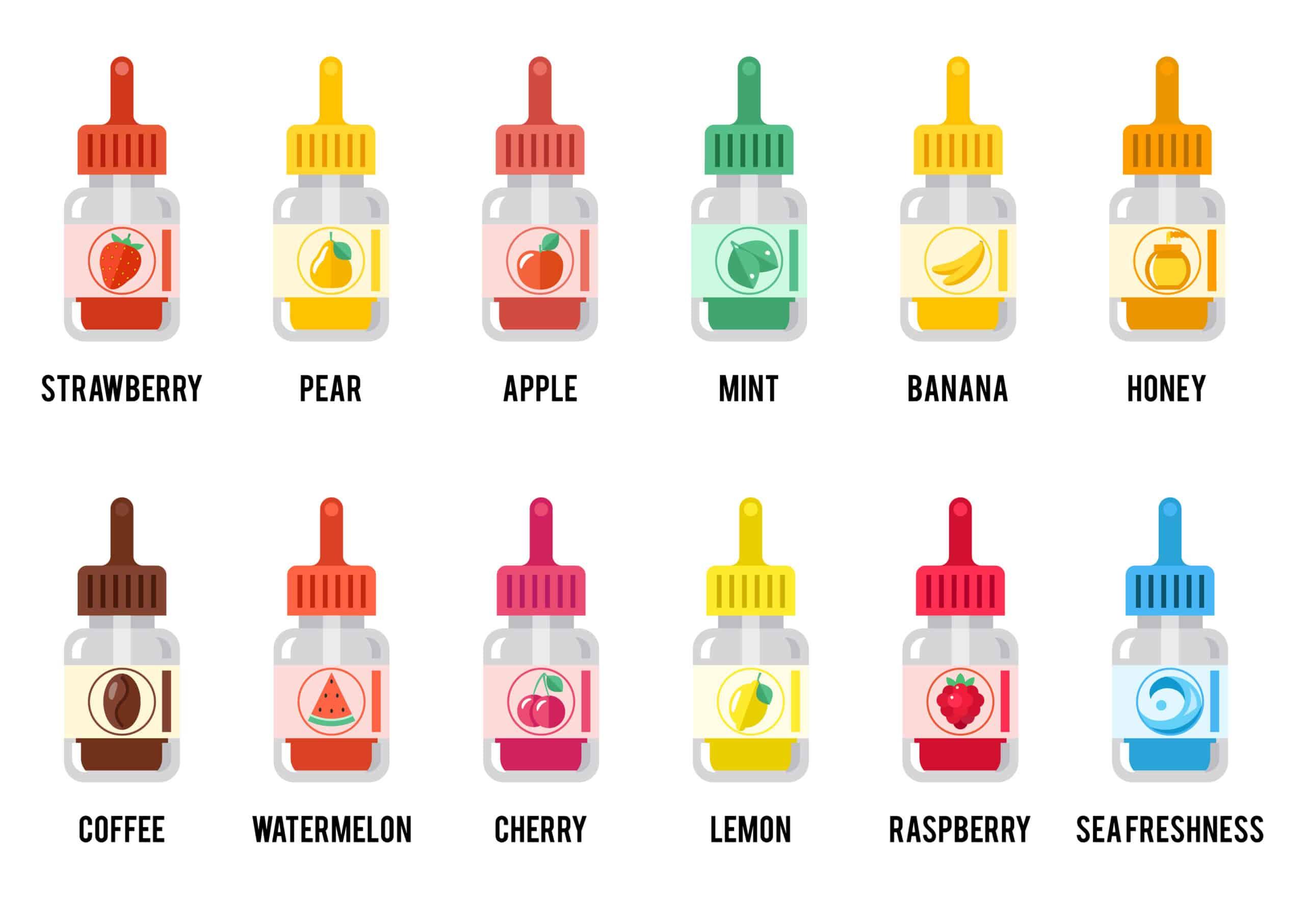 Choosing the Right Flavors: Exploring A Palette of Options
