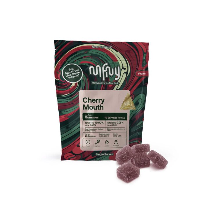rosin thca edibles