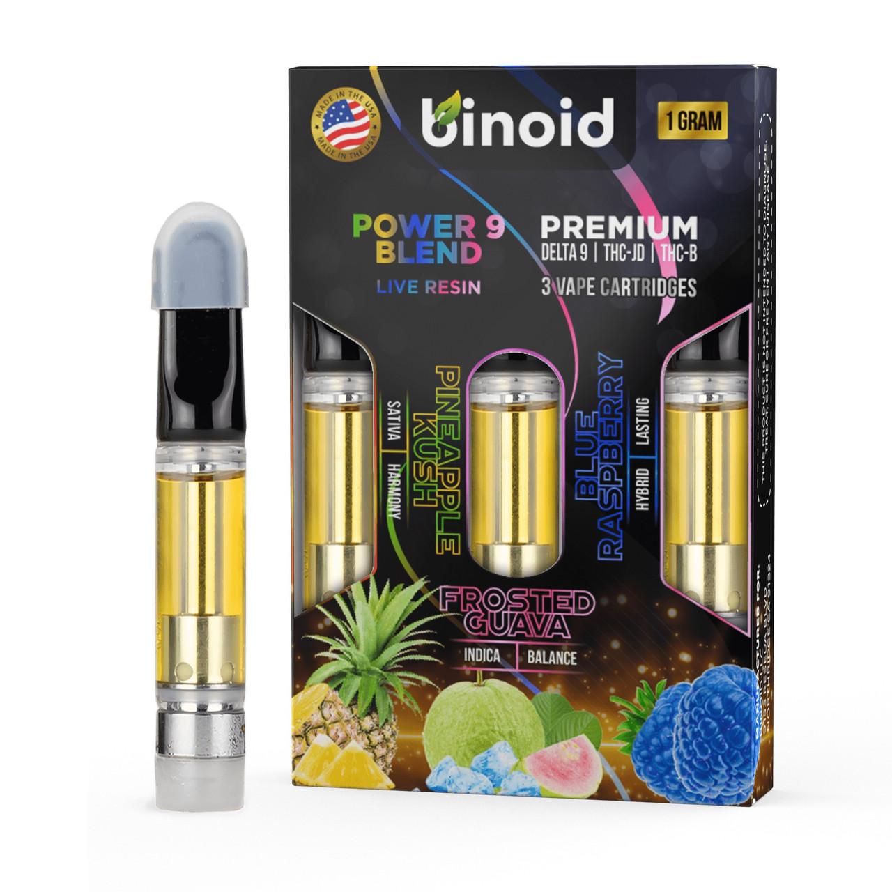 Consumption Methods: Choosing the Right Cartridge