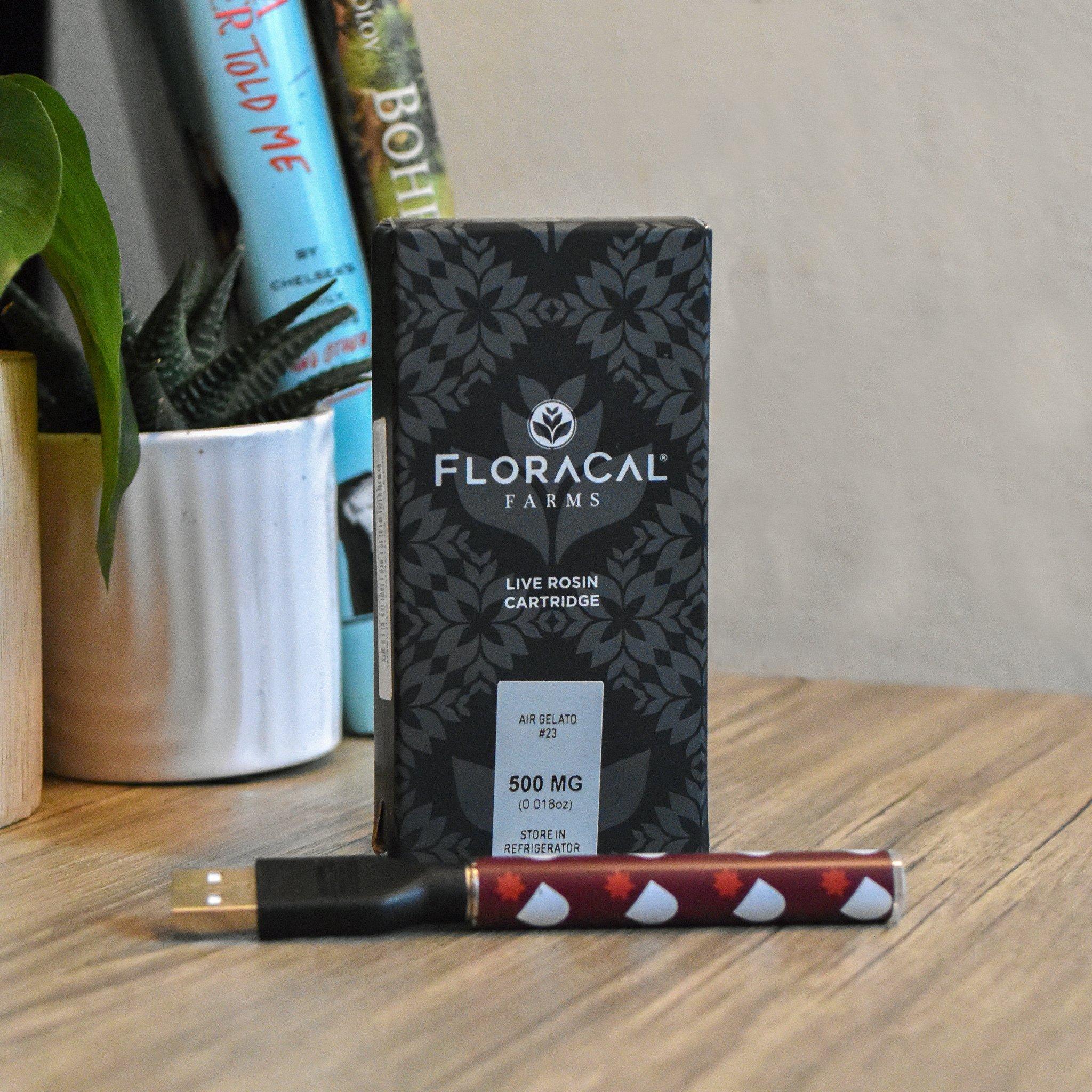 User ⁣Experiences: What ⁢Redditors Are Saying About Floracal