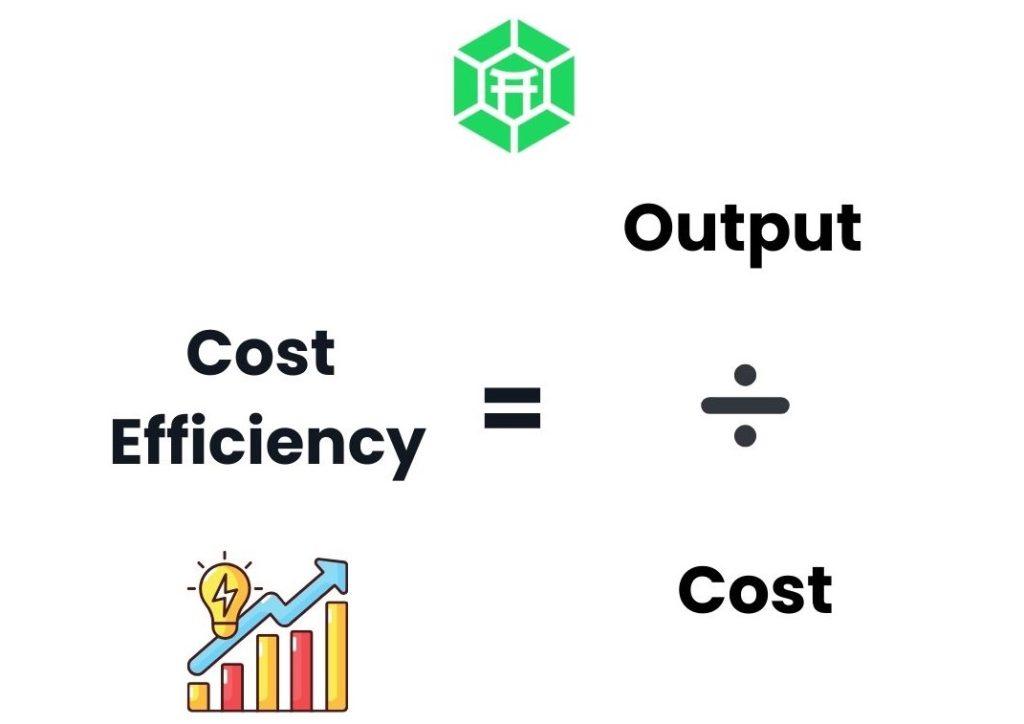 Cost Efficiency: Making the⁢ Best Choice for Your Budget