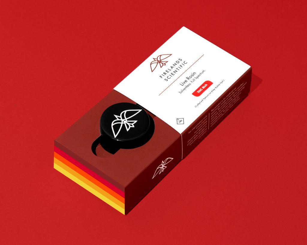 Potential health Benefits of CBD-Rich ⁤Live ‍Rosin