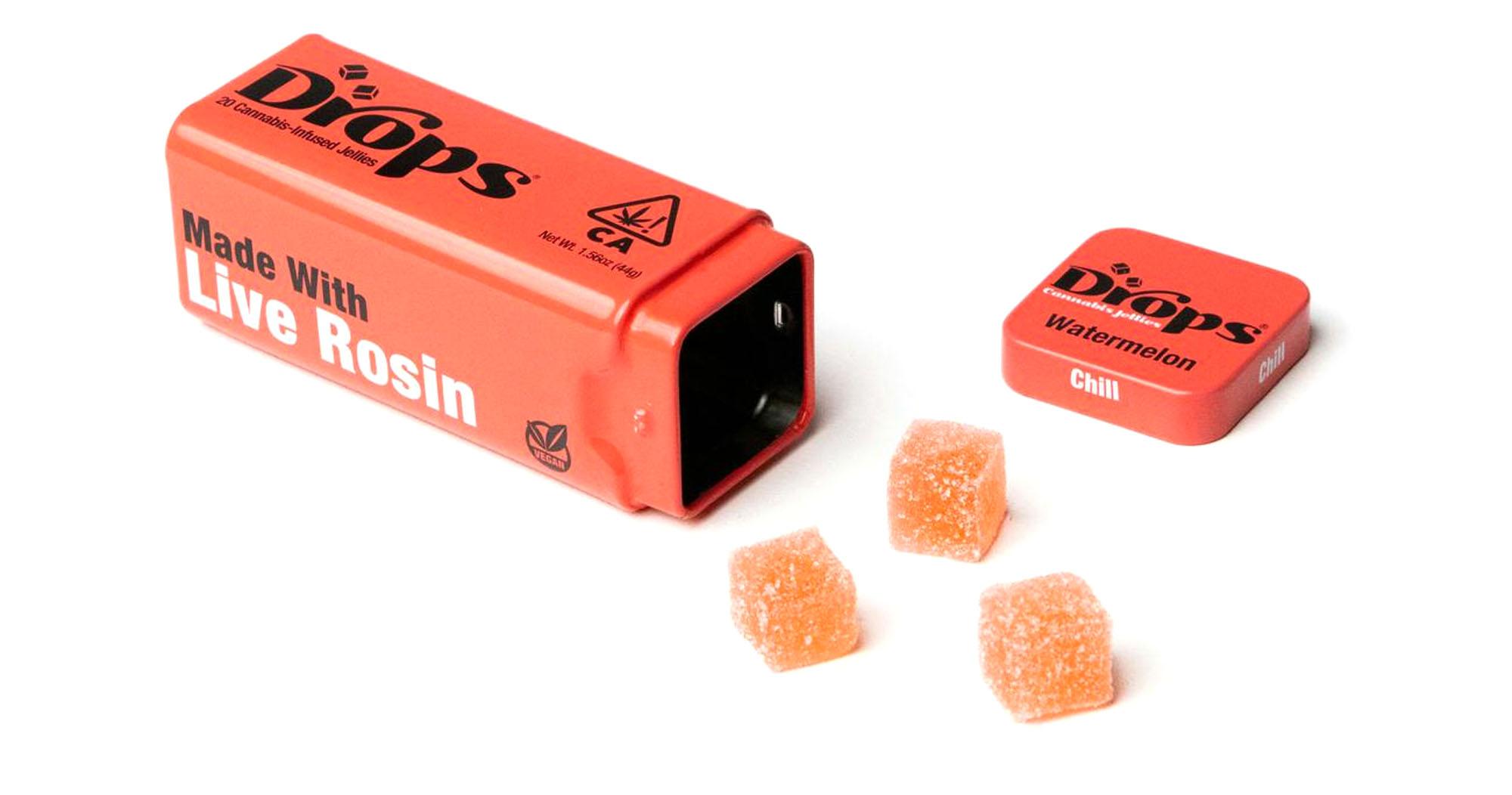 understanding the Extraction Process: ⁢How THC Rosin Drops Are Made